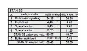 Apartment 60 m², Kaštanjer, Pula - new residential complex - 7