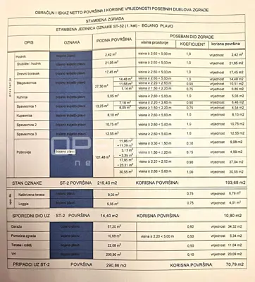 Prodaja, Stan, Dugo Selo, Zagrebačka, 5s, 275 m² - 19