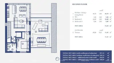 Vila 329 m², Crveni Vrh, pogled na zaljev - 19