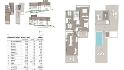 Penthouse 265 m², Kožino - Dachterrasse und Infinity-Pool - 20