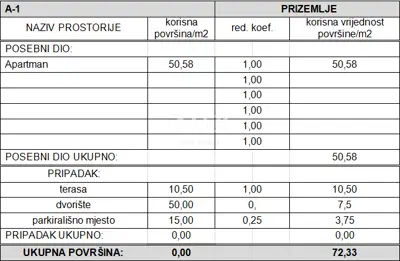 Apartman 72,3 m², Vodice - novogradnja, terasa i dvorište - 8