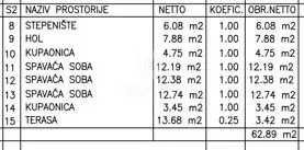 Haus 285 m², Umag Umgebung - zwei Häuser mit Pools - 21