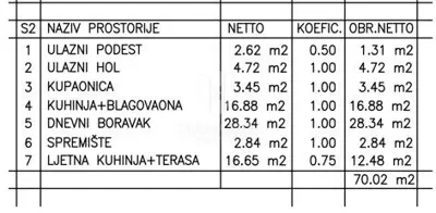 Haus 285 m², Umag Umgebung - zwei Häuser mit Pools - 19