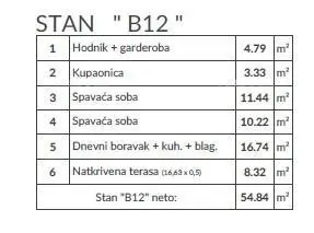 Moderan stan u novom projektu, Pula! B 12 - 8