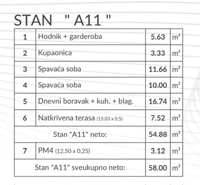 Stan A11 2. kat, Šikići, 2 spavaće sobe i terasa - 10