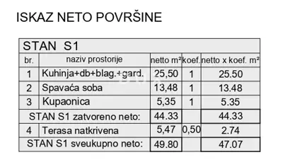 Stan 47 m², Veli vrh, Pula - prizemlje i terasa - 5