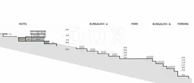 Entwicklungsgrundstück bei Vrbnik, Insel Krk - 75.700 m², Konzept für eine Ferienanlage - 10