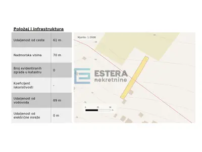 Building land, Sukošan - partially in the building zone