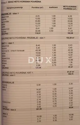 Haus 258 m², Sveti Filip i Jakov - ruhiger Teil - 29