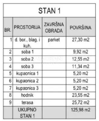 Stan 125 m², Dramalj - 3 sobe, balkon 25 m² - 17