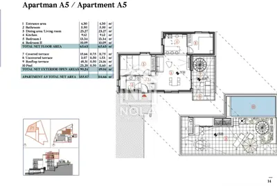 PRIMOŠTEN – Ekskluzivni moderni apartman s bazenom P1/A5 - 4