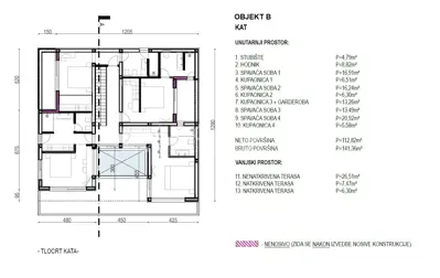 Building land, Primošten Burnji - sea view and permit - 18