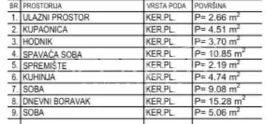 Stan 56 m², Krapinske Toplice - centar, novogradnja - 2
