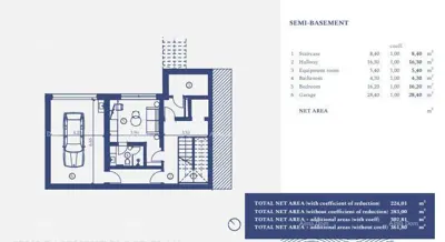 Villa 280 m², Crveni Vrh, Blick auf die Bucht - 18