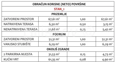 Pakoštane, 3 sobni apartman u prizemlju 148 m² s terasom - 10