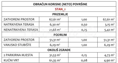 Pakoštane, 3 sobni apartman u prizemlju 148 m² s terasom - 10