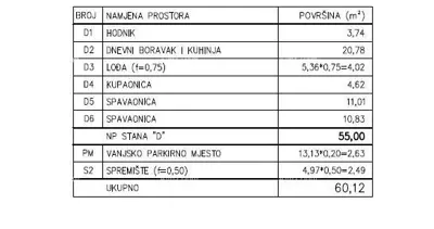 Stan 60 m², Šijana, Pula - mirna novogradnja - 11