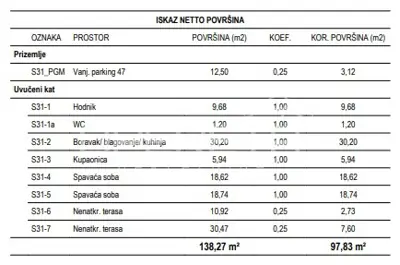 Stan 97,83 m², Žitnjak - 2 spavaće sobe i 2 natkrivene terase - 11