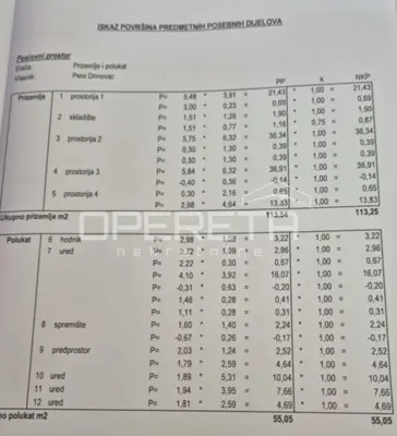 Gewerbeimmobilie zum Kauf in Centar, 201 m² - 2