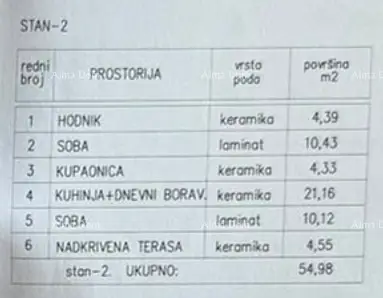 Stan 55 m², Pula, Valdebek - 1. kat, terasa i parking