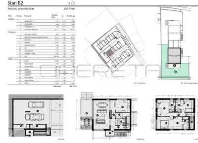 Haus zur Miete in Maksimir, 251 m² - 3