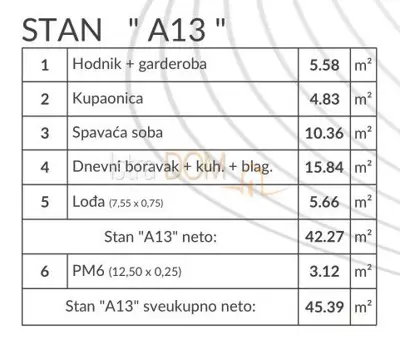 Stan, Šikići, 2. kat, 1 spavaća soba i lođa - 11