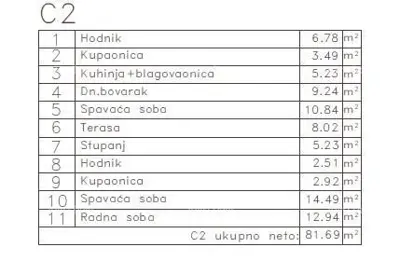 Stan 81,69 m², Medulin - nova moderna zgrada - 4