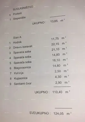 Stan 110 m², Rovinj centar - stroga jezgra - 2