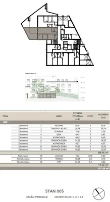 Prodaja, Stan, Črnomerec, Kuniščak, 4s, 101 m² - 3