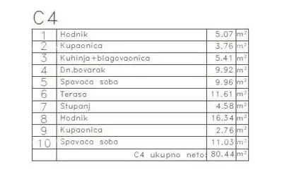 Stan 80,4 m², Medulin - blizu mora i parkirno mjesto - 5
