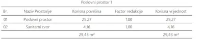 Poslovni prostor 29 m², Pula - Monvidal, novogradnja - 4
