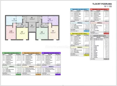 Apartment for sale in Šimuni, 94,6 m² - 17