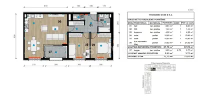 Wohnung 71 m², Črnomerec, ausgezeichnete Lage in der Nähe von Verkehrsmitteln - 7