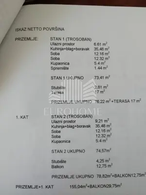 Kuća 200 m², Sveta Klara - 2 stana i 700 m² okućnice - 13