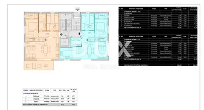 Wohnung 116,8 m², Sukošan - 2 Etagen, privater Garten - 17