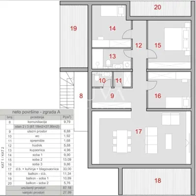 Wohnung 101 m², Kaštel Stari - 3 Balkone und teilweiser Meerblick - 4