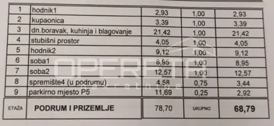 Prodaja, Stan, Trešnjevka, Zvonigradska, 3s, 69 m² - 2