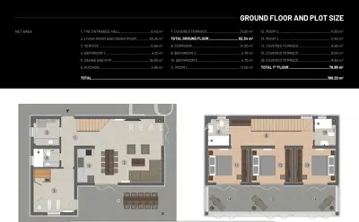 Building plot, Drinovci - building permit and project - 4
