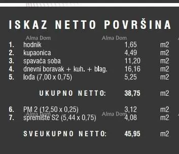 Stan, Štinjan, Pula, 1. kat i lođa - 8