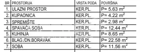 Apartment 63 m², Krapinske Toplice - center, new construction - 2