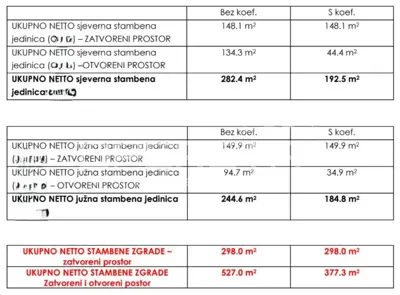 Building land, Varaždin Center, building permit - 15