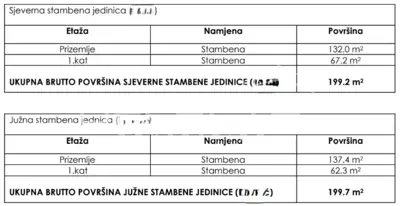 Building land, Varaždin Center, building permit - 16