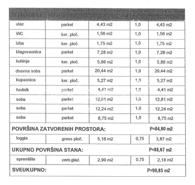 Stan 102 m², Špansko - četverosoban s garažom - 20