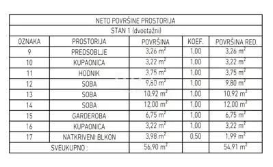 Maisonette-Wohnung 115,6 m², Brešca - 3 Zimmer, Terrasse - 15