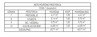 Maisonette-Wohnung 115,6 m², Brešca - 3 Zimmer, Terrasse - 16
