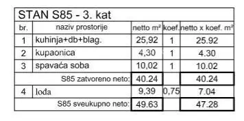 Wohnung 90 m², Poreč - Maisonette, Dachterrasse - 9