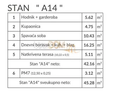 Apartment for sale in Šikići, 48,4 m² - 5