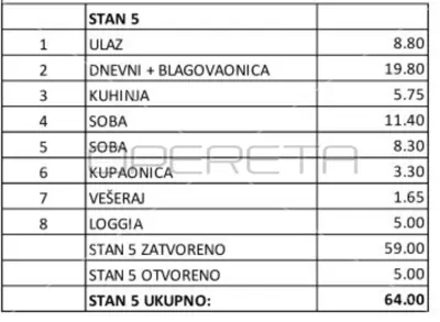 Stan Novogradnja Barban 64 m², 2 sobe - 6