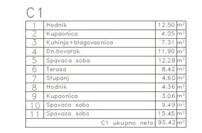 Stan 93 m², Medulin - 3 sobe, terasa i parkirno mjesto - 6