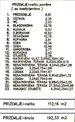 Malinska, kuća s potencijalom 300 m od centra - 8